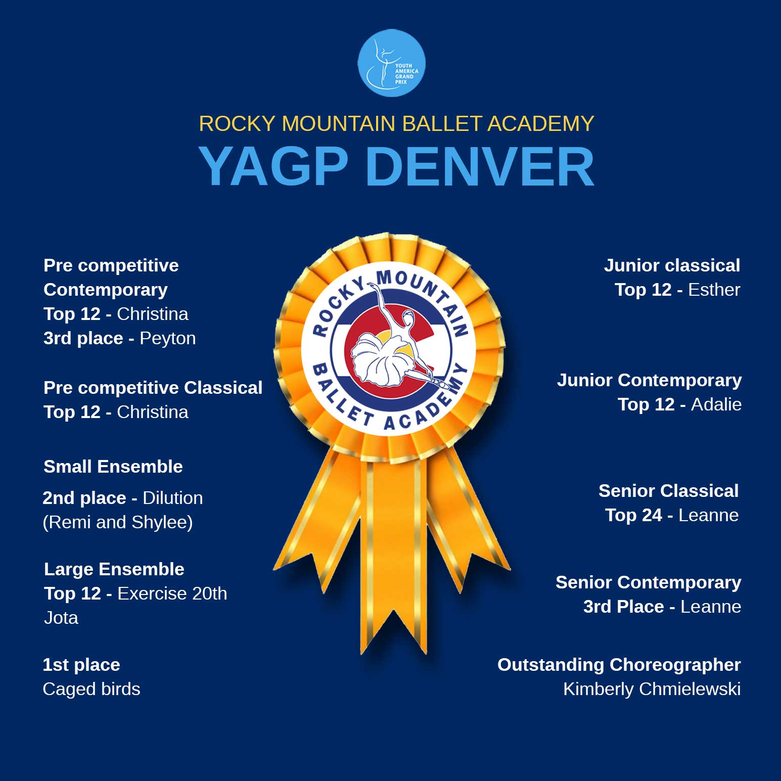 YAGP Denver Awards 2023